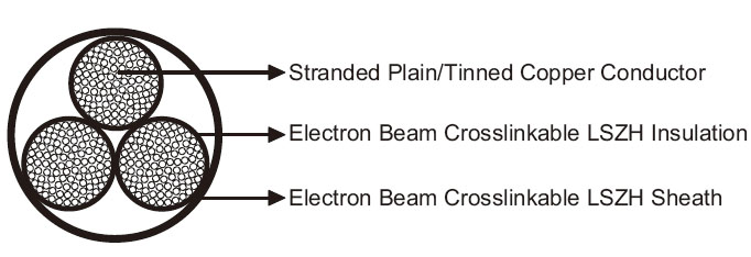 Click to view the big picture